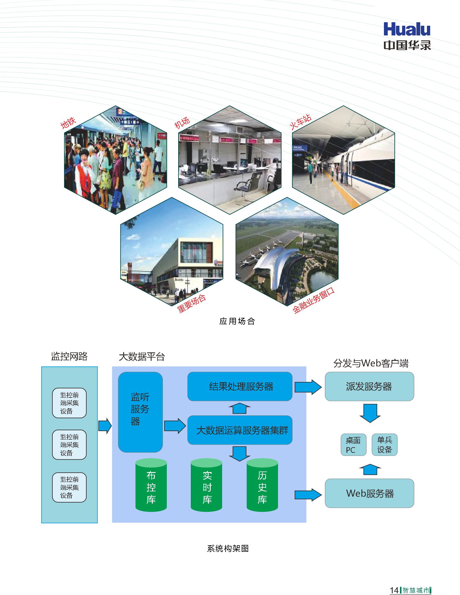 金世豪·(中国游)有限公司官网