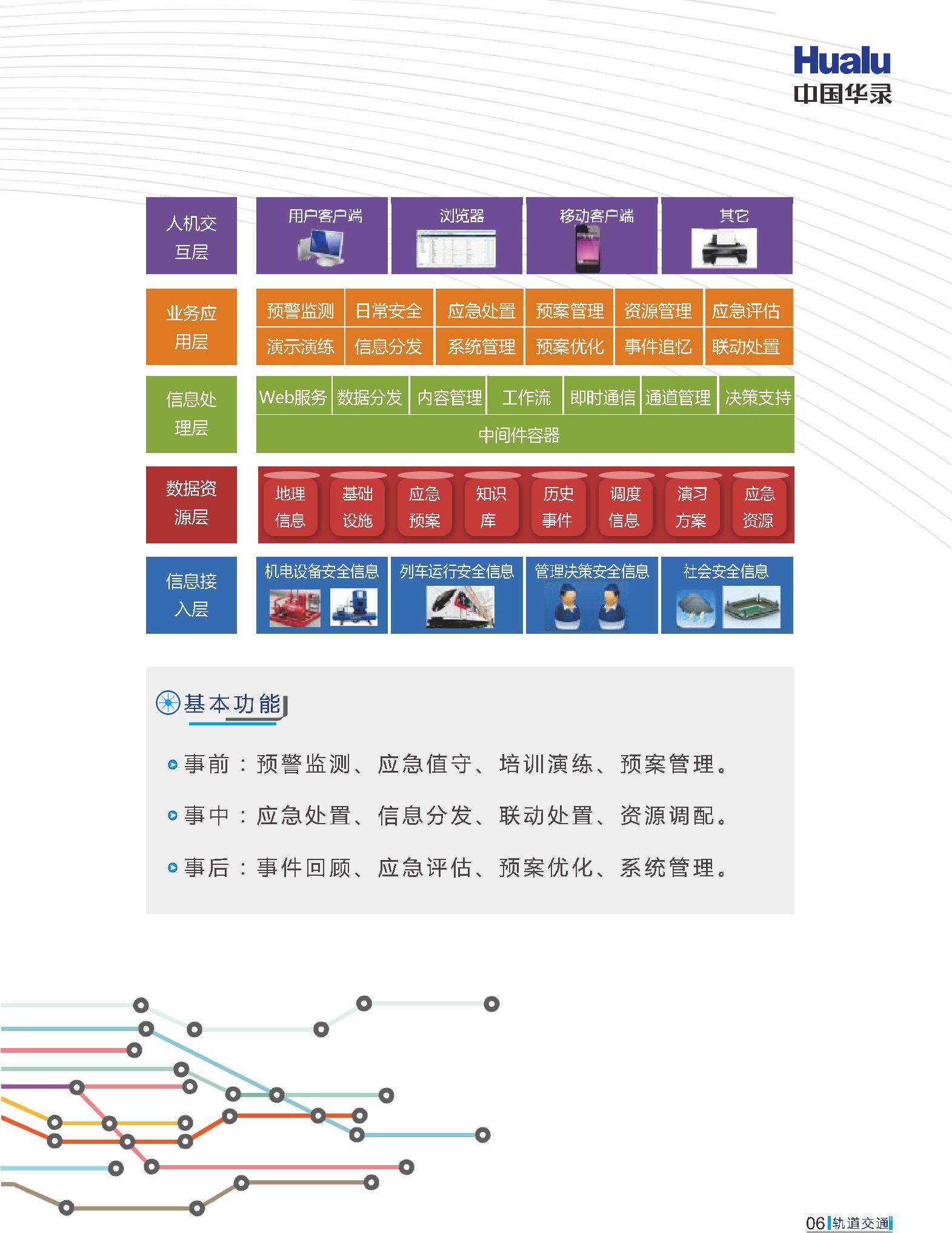 金世豪·(中国游)有限公司官网