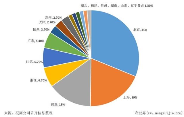 manbet官网-相信品牌力量