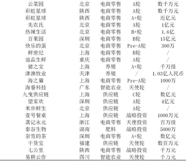 manbet官网-相信品牌力量