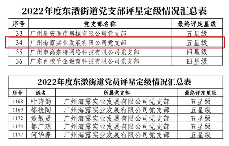 manbet官网-相信品牌力量